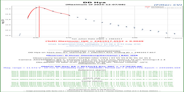Cnc_AH_60758.382_CV_HSR
