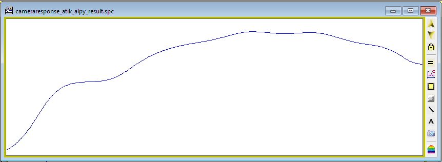 VSpec Kontinuierlicher Kurvenzug VSpec KontinuierlicherKurvenzug3